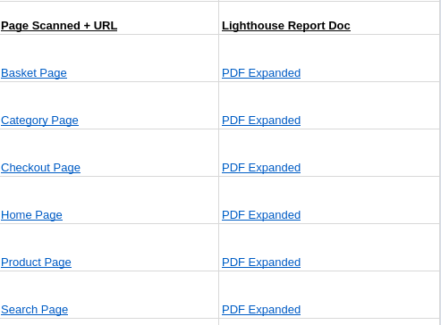 Lighthouse Links