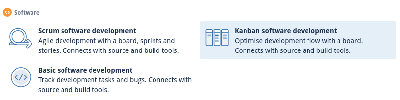 Kanban Software Development