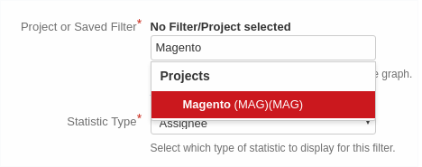 Pie Chart Project