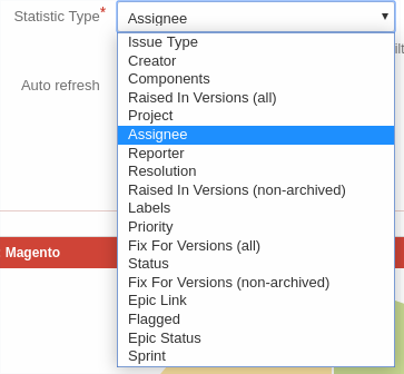 Statistic Type Assignee