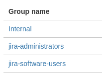 User Group List
