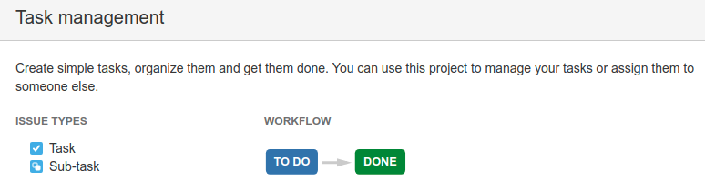 Task Management Workflow