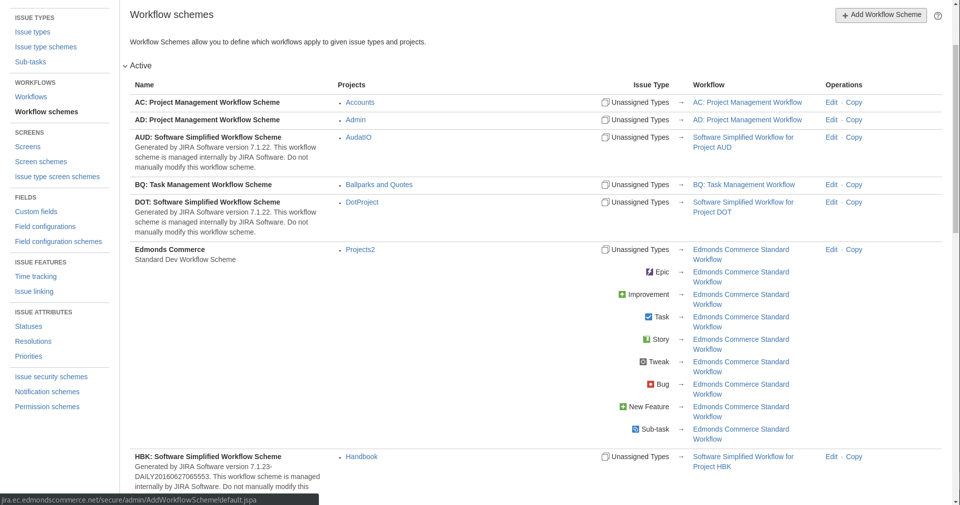 workflowscheme1